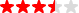 average rating: 3.8